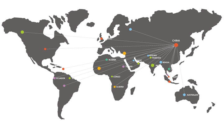Rede de vendas de elevadores Bester Bester Elevator Sales Network