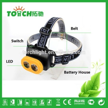 Futian shop LED headlamp factory sale headlamp cheap LED headlamp