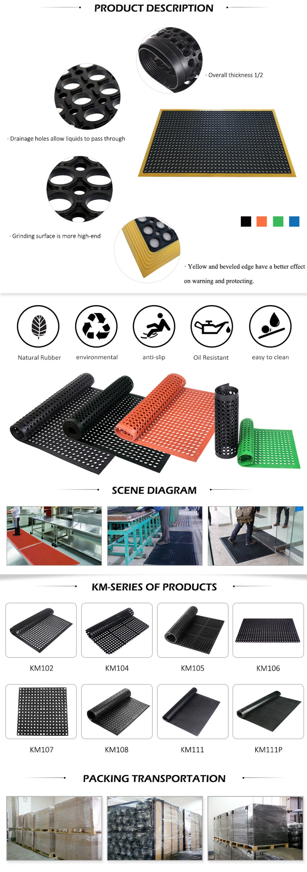 3'*5' Non-Slip Commercial Kitchen Rubber Mats Flooring