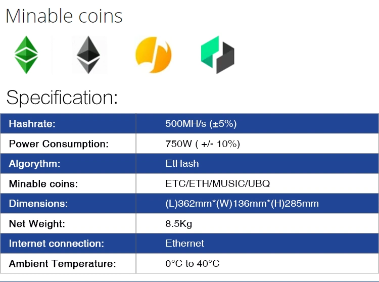 Second Hand Ethmaster Asic Innosilicon A10PRO 5g 500mh Eth Asic Miner A10PRO 6g 720m