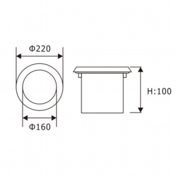 LEDER Rabatt RGB 24W LED Inground Light