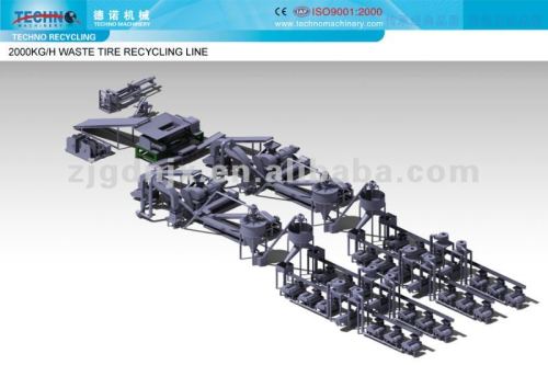 waste tire recycling machinery