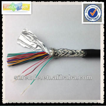 High quailty UL standard double shielded cable