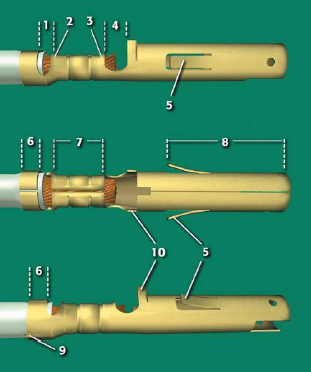 terminal crimping