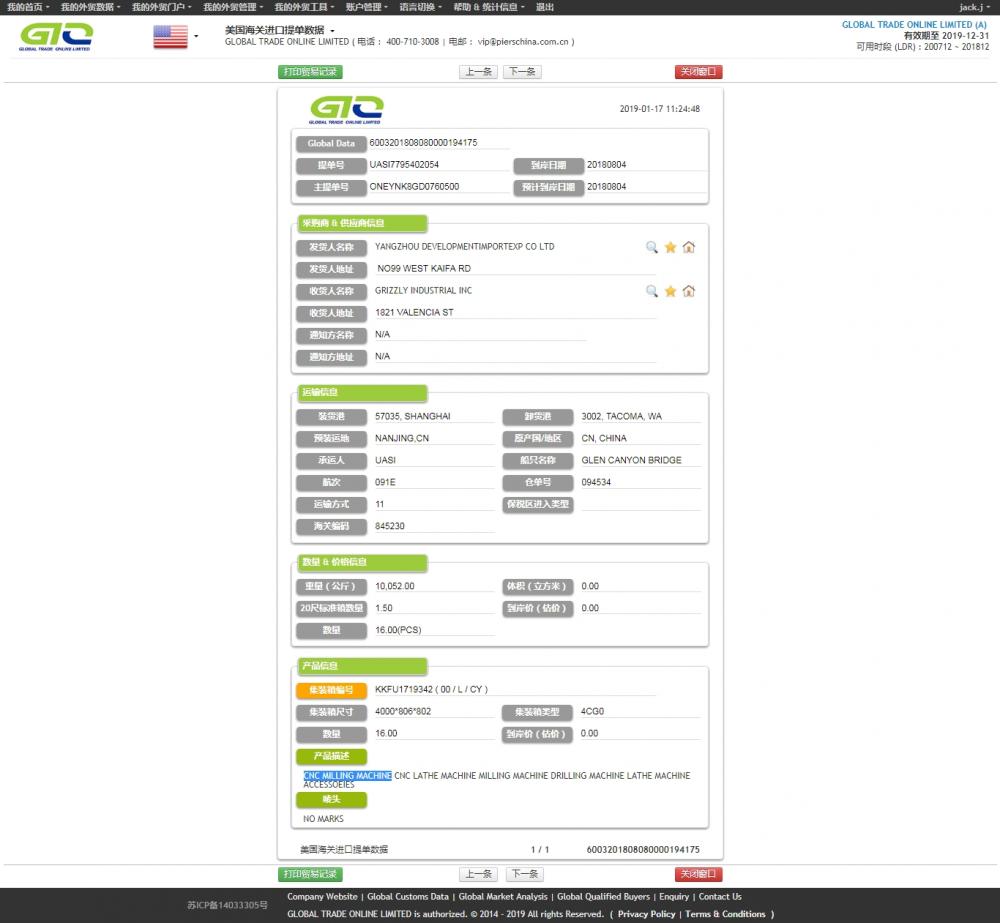 Data Impor Mesin CNC USA