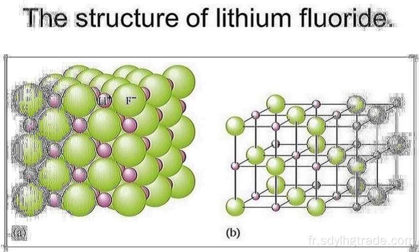 molécule ou ion de fluorure de lithium