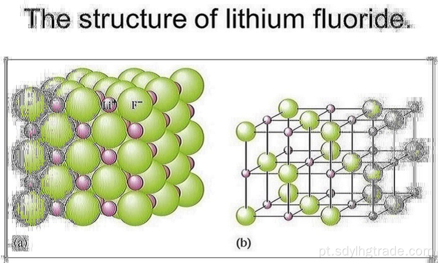 molécula de fluoreto de lítio ou íon