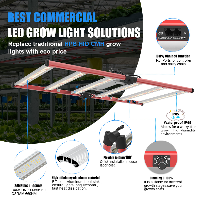 Καλύτερο φθηνό 320W Sunlight Spider LED Grow Light