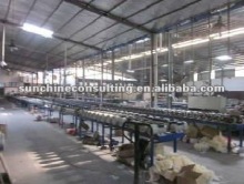 Factory qualification inspection in China