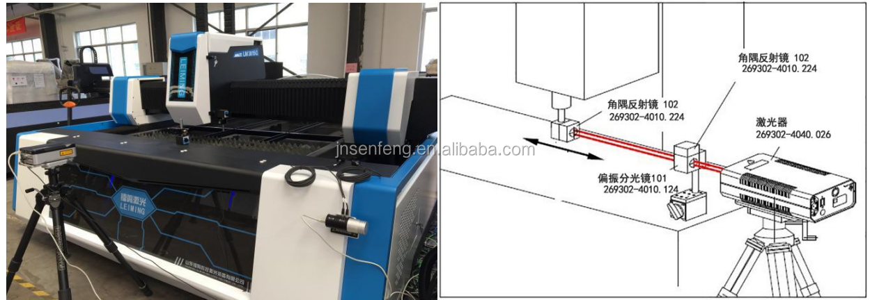 Stable Brass Spare Parts Fiber Laser Cutting Machine 1500W SF1313G