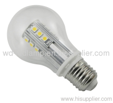 A19 4w Glass Led Globe Bulb?