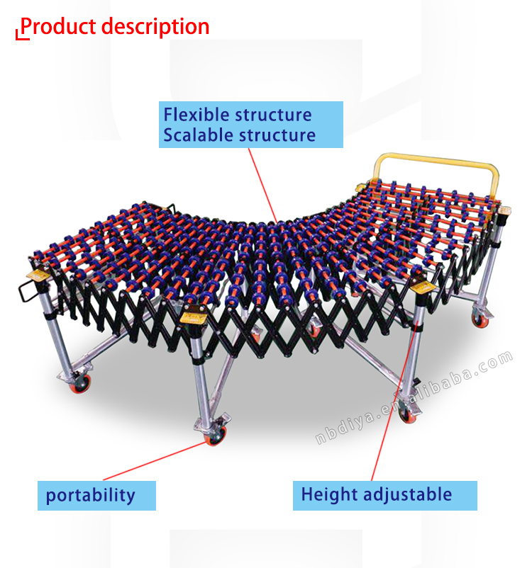 Flexible conveyor assembly line expandable gravity conveyor skate wheel convey machine system