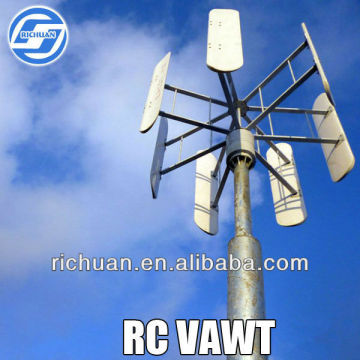 50kw vertical wind generator,low-speed generator,low-speed generator