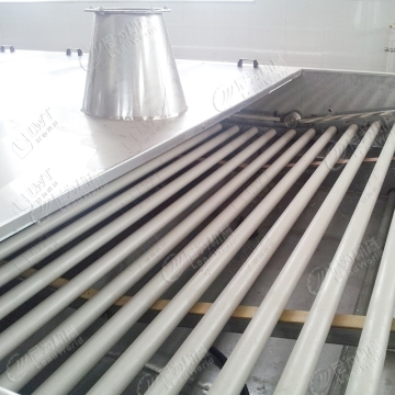 Food Sterilization Machines: Glass Bottles, Jars, Tin Cans & Pasteurizers