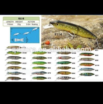 Poping Plastic Hard Lures