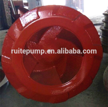 Centrifugal Pump Impeller,Centrifugal Pump Parts