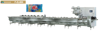 Full Automatic Feeding and Packing line