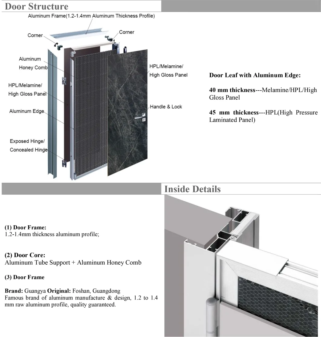 Fire Rated Metal Exterior & Front & Entrance & Entry Doors for Schools Classroom