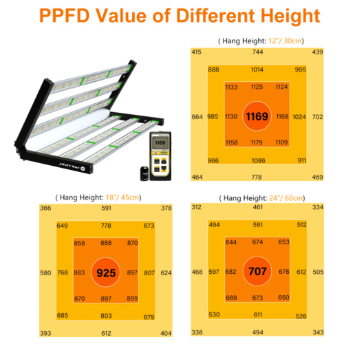 Phlizon 720W LED thương mại phát triển ánh sáng