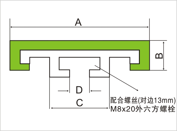 Roller transition chains