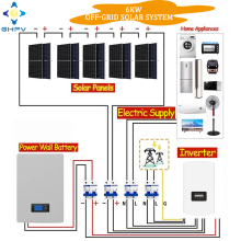 Affordable Home Solar Power and Energy Storage Systems: Options from 5kW to 10kW