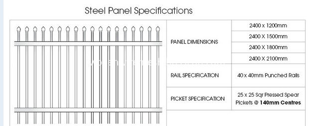 steel panel specification