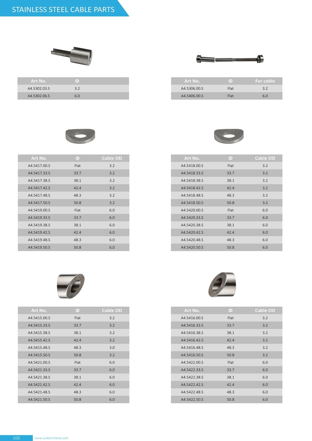 Stainless Steel Cable Railing Fitting for Wire Rope System