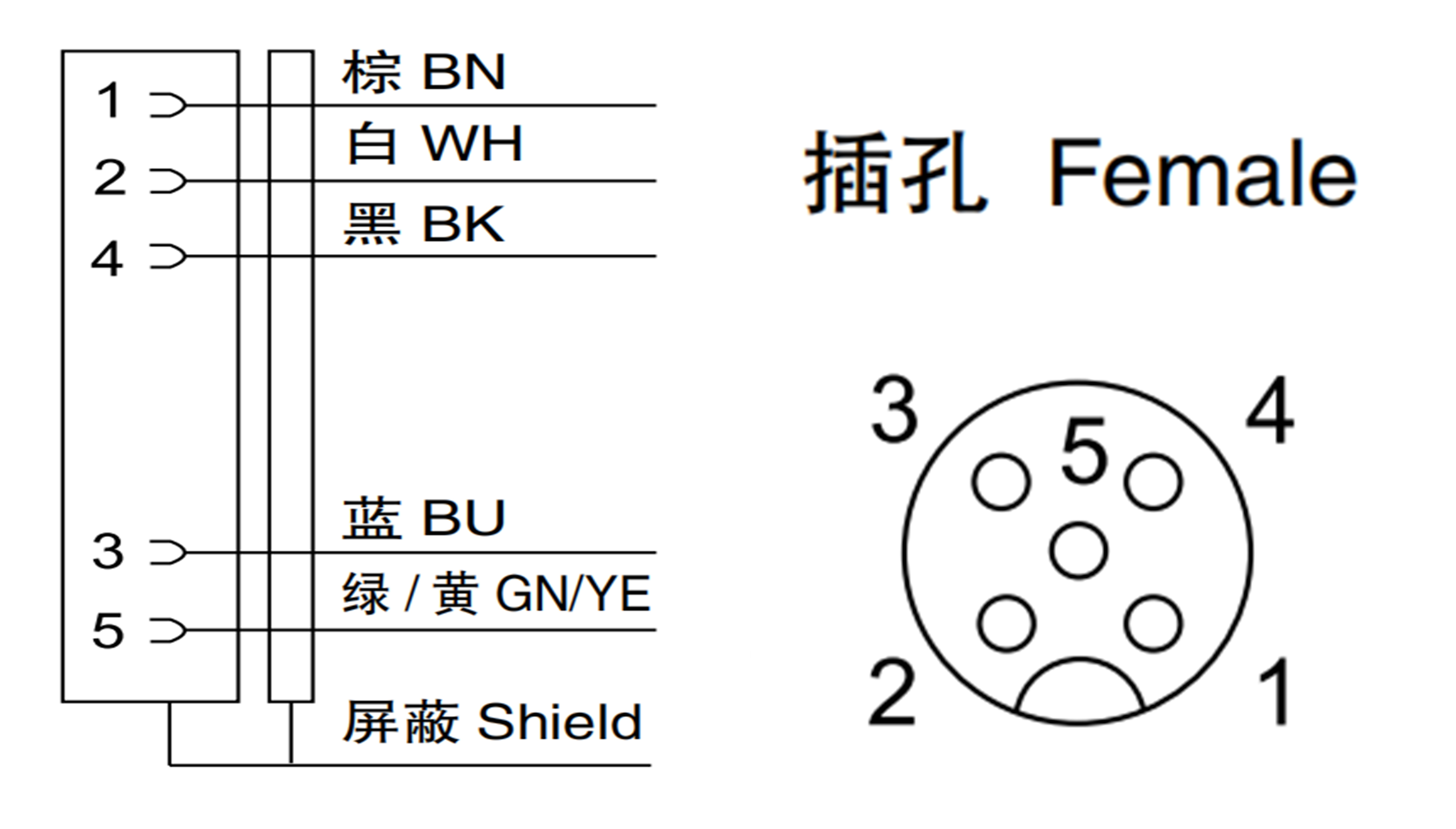 M12 female right angle connection cable