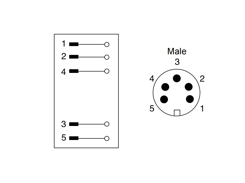 7/8" Mini Male Connector