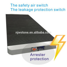 3g/wifi network building led display for advertisment