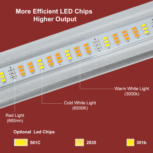 LM561C RED 660NM Lámpara de cultivo regulable