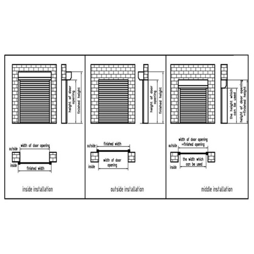 Aluminium Roller Roldeur