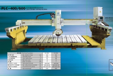 Cutting Machinery