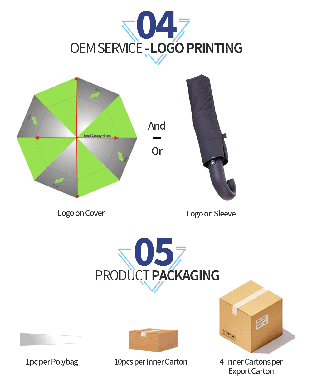 heren reisparaplu mens travel umbrella