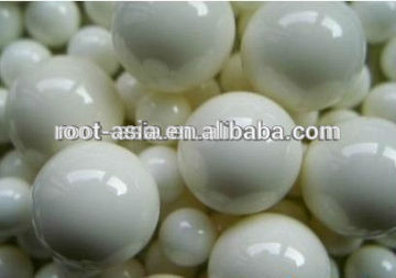 Zirconium Dioxide Beads