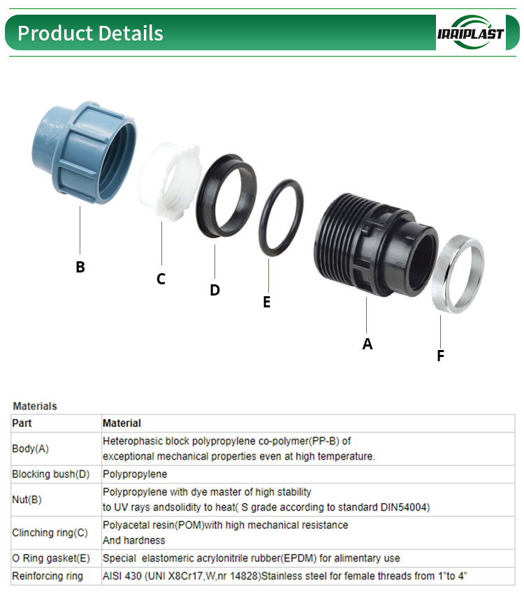 PN16 HDPE Quick Connector Female Adaptor PP Push Fittings
