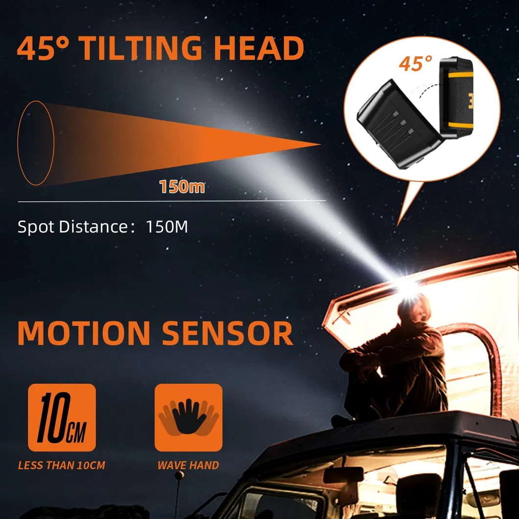 High-Performance LED Headlamp for Camping and Night Activities