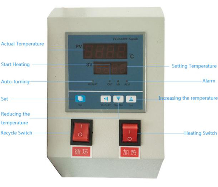 Heating And Controlling Device For Heating At 200 Centigrade Reaction Kettle At High Temperature