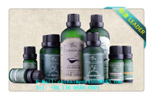 Essential Oil Ningbo Customs Duties