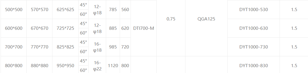 Электрический вентилятор в форме вентилятора2 Electric Fan Shaped Gate2