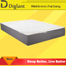 inch bonel walmart memory foam mattresses
