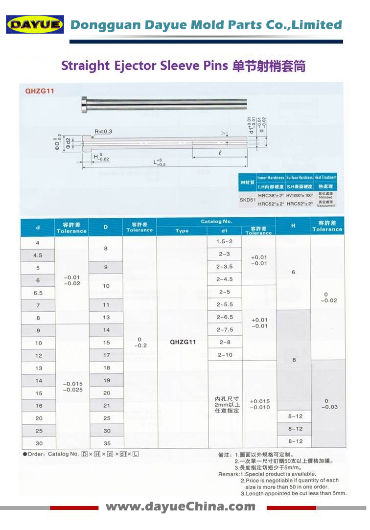 Hardened Ejector Sleeve DIN16756