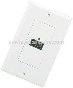 UK Wall plate HDMI head