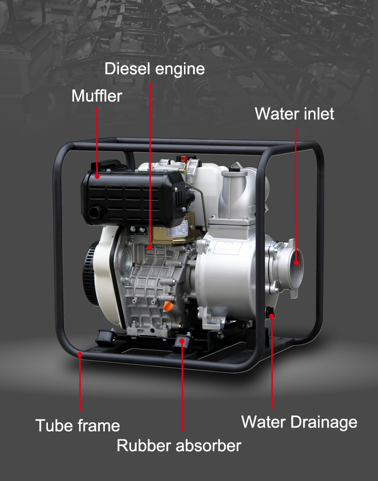 4inch 100mm high pressure cast iron diesel water pump with 14hp diesel engine and 12.5L fuel tank