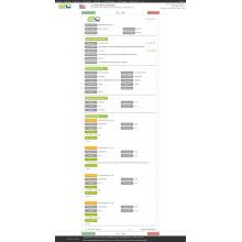 كابل ريل الولايات المتحدة الأمريكية استيراد البيانات