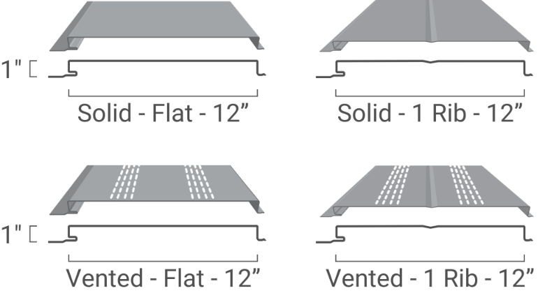 Flush Wall, Soffit, & Underdeck Profile for Roof Panel Machin/ Roof Panel Machine Videos