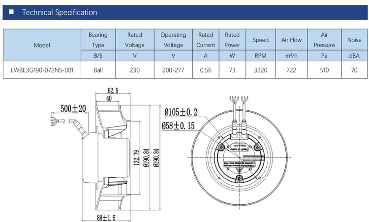 190mm EC Motorized 0~10V and PWM speed control High pressure EC DC backward centrifugal fan