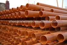 plastic pipe fitting blue red