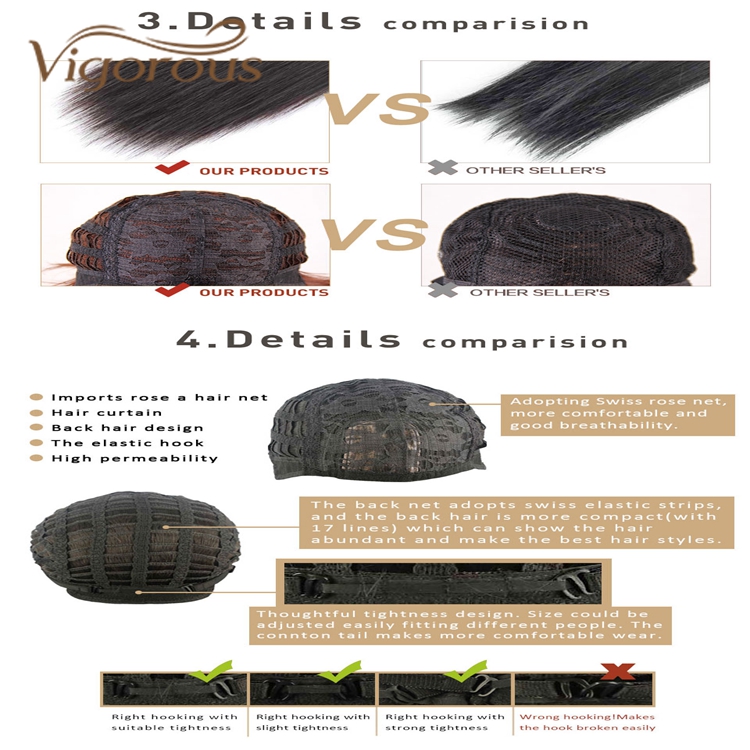 Vigorous Cheapest Heat Resistant High Quality Bob Short Cut Colorful For Black Women Heat Friendly Synthetic Hair Wigs