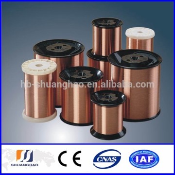 Electric Cables enamelled round copper wires